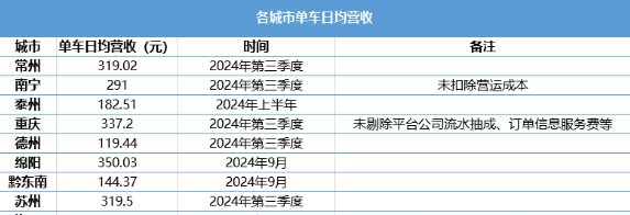 1730556334195126.png image.png