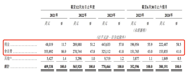 1733887482102438.png image.png