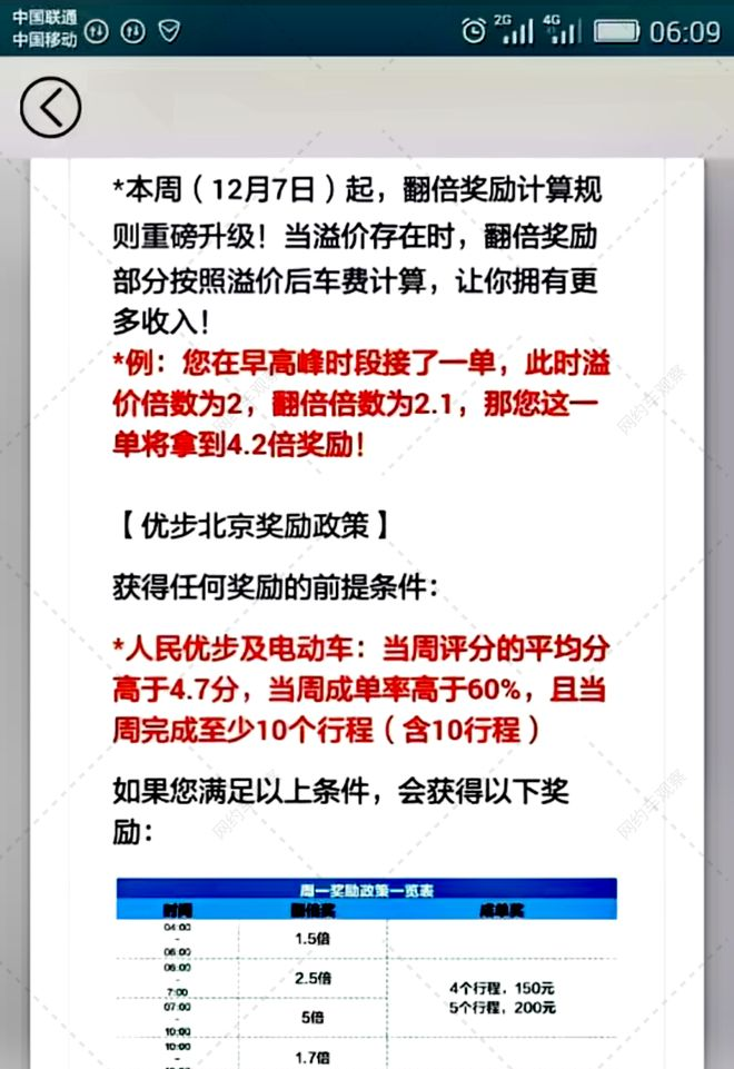滴滴优步补贴大战_网约车司机收入对比_2025年网约车司机怎么才能赚钱